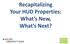 Recapitalizing Your HUD Properties: What s New, What s Next?