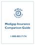 Medigap Insurance Comparison Guide