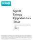 Sprott Energy Opportunities Trust