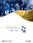 annual report of the Canada Pension Plan