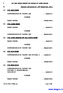 (6) ITA 855/2010 COMMISSIONER OF INCOME TAX CENTRAL-II... Appellant VERSUS RAJAN NANDA...Respondent (7) ITA 1171/2010 & CM No.14476/2010 COMMISSIONER
