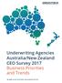 Underwriting Agencies Australia/New Zealand CEO Survey 2017 Business Priorities and Trends