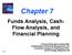 Chapter 7. Funds Analysis, Cash- Flow Analysis, and Financial Planning