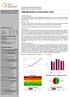 Portfolio Report. AMS Moderately Conservative Fund. Report data as at 31 May 2018 Portfolio inception Nov 2014