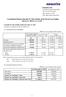 Consolidated Business Results for Nine Months of the Fiscal Year Ending March 31, 2018 (U.S. GAAP)