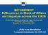 RETIREMENT Differences in State of Affairs and legacies across the EU28