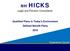 NH HICKS. Legal and Pension Consultants. Qualified Plans in Today s Environment Defined Benefit Plans Experience Counts. Copyright NH Hicks