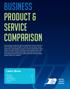 business Product & Service Comparison