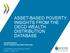 ASSET-BASED POVERTY: INSIGHTS FROM THE OECD WEALTH DISTRIBUTION DATABASE. Carlotta Balestra OECD Statistics and Data Directorate