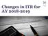 Changes in ITR for AY