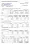 FY09 Summary of Financial Results (Consolidated) April 30, 2010