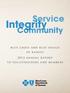 Service. Integrity. Community. blue cross and blue shield of kansas annual report to policyholders and members
