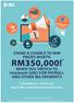 Category Micro Small Medium. Sales turnover of less than RM300,000 OR full-time employees less than 5