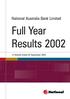 National Australia Bank Limited. Full Year Results 2002