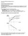 Economics 102 Discussion Handout Week 14 Spring Aggregate Supply and Demand: Summary