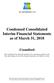 Condensed Consolidated Interim Financial Statements as of March 31, 2018