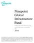 Ninepoint Global Infrastructure Fund