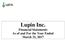 Lupin Inc. Financial Statements As of and For the Year Ended March 31, 2017