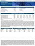 Brookfield Global Listed Infrastructure Fund March 31, 2018 QUARTERLY REPORT