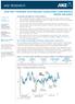 ANZ-ROY MORGAN AUSTRALIAN CONSUMER CONFIDENCE MEDIA RELEASE. Figure 1. ANZ-Roy Morgan Australian Consumer Confidence and inflation expectations