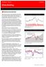 China Briefing. International > Economics 17 April 2014
