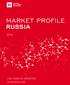 MARKET PROFILE RUSSIA