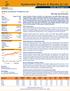 Godrej Consumer Products Ltd. Rating: Accumulate FMCG. Godrej Consumer Products Ltd STOCK IDEA