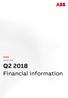 Q Financial information