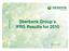 Sberbank Group s IFRS Results for March 2010