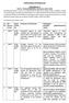 Paschim Gujarat Vij Company Ltd. Amendment. Particulars of EOI Clauses