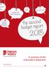 the second budget report 2015