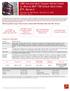 CIBC Autocallable Coupon Notes linked to ishares S&P/TSX Global Gold Index ETF, Series 3