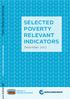 selected poverty relevant indicators