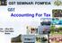 GST SEMINAR: FOMFEIA. Accounting For Tax. ate : 4 Mac 2014 lace: Hotel Hatten Melaka