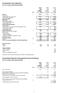 Consolidated Income Statement