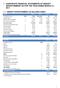 1 CORPORATE FINANCIAL STATEMENTS OF UBISOFT ENTERTAINMENT SA FOR THE YEAR ENDED MARCH 31, 2011