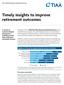 Timely insights to improve retirement outcomes