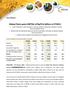 Global Palm posts EBITDA of Rp79.6 billion in FY2012