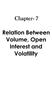Chapter- 7. Relation Between Volume, Open Interest and Volatility