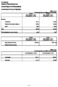 Consolidated Balance Sheets As of December 31, 2016 As of December 31, 2017 Assets Current assets Cash and deposits 16,270 26,434 Notes and accounts r
