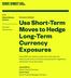 Use Short-Term Moves to Hedge Long-Term Currency Exposures