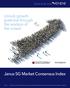 Janus SG Market Consensus Index
