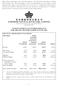 英皇鐘錶珠寶有限公司 EMPEROR WATCH & JEWELLERY LIMITED (Incorporated in Hong Kong with limited liability) (Stock Code: 887)