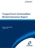 Trayport Euro Commodities Market Dynamics Report