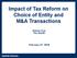 Impact of Tax Reform on Choice of Entity and M&A Transactions