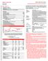 FACTSHEET FACTSHEET FACTSHEET FACTSHEET FACTSHEET. Georgia High Yield Factsheet. Subordinated Debt Contracts Issued By JSC Liberty Bank