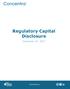 Regulatory Capital Disclosure. December 31, 2017