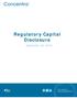 Regulatory Capital Disclosure. September 30, 2016