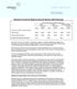 Genworth Financial Reports Second Quarter 2005 Earnings