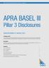 APRA BASEL III. Table 15: Capital Structure 2. Table 16: Capital Adequacy 3. Table 17: Credit Risk 4. Table 18: Securitisation Exposures 6